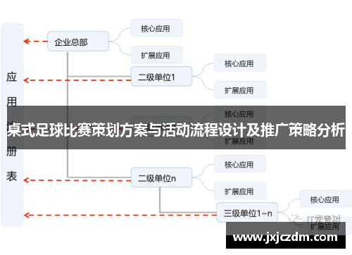 桌式足球比赛策划方案与活动流程设计及推广策略分析