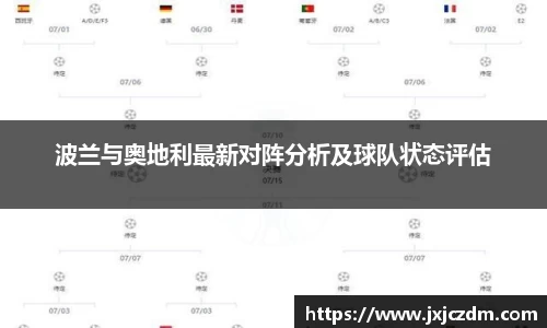 波兰与奥地利最新对阵分析及球队状态评估