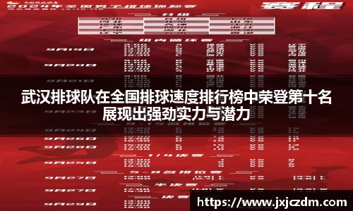 武汉排球队在全国排球速度排行榜中荣登第十名展现出强劲实力与潜力