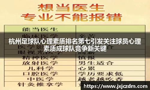 杭州足球队心理素质排名第七引发关注球员心理素质成球队竞争新关键