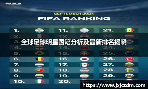 全球足球明星国籍分析及最新排名揭晓