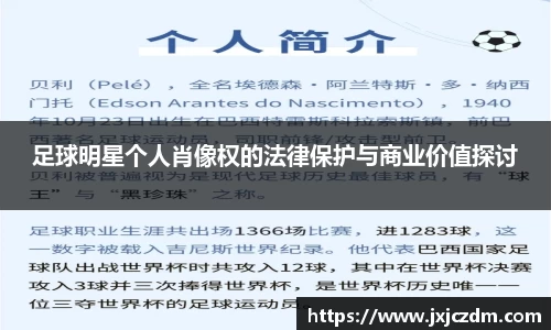 足球明星个人肖像权的法律保护与商业价值探讨